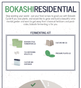 Bokashi Cycle Residential Instructions